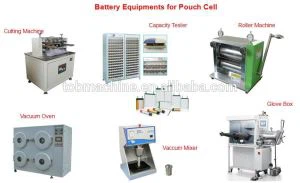 لتیم آئن بیٹری پروڈکشن لائن